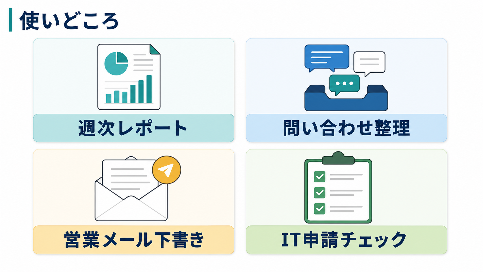 ChatGPT workspace agentsの使いどころ。週次レポート、問い合わせ整理、営業メール下書き、IT申請チェックの例