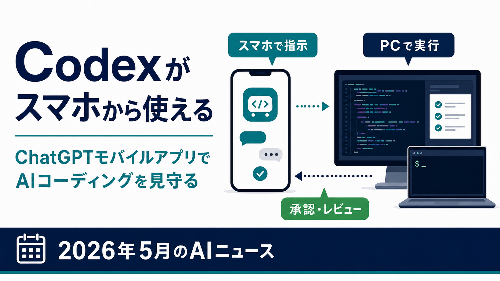 CodexがChatGPTモバイルアプリから使えるように。スマホでAIコーディングを見守る時代へ