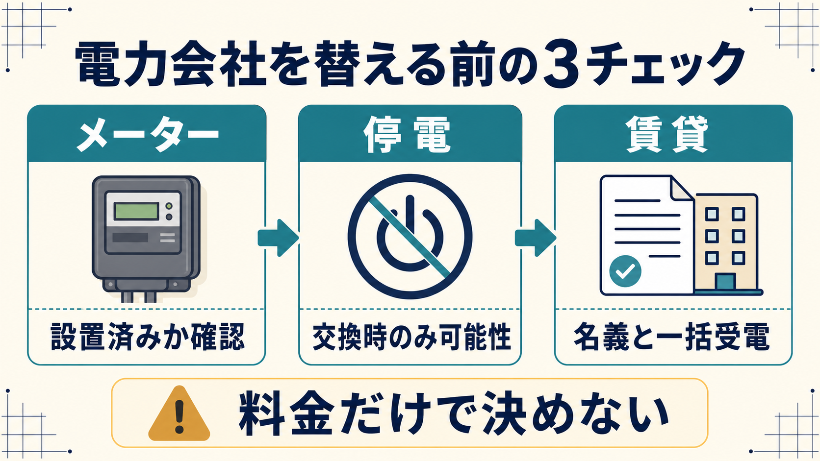 電力会社を替える前にメーター・停電・賃貸条件を確認する3項目