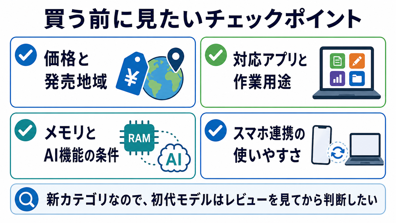 Googlebookを買う前に見たいチェックポイントを整理した画像