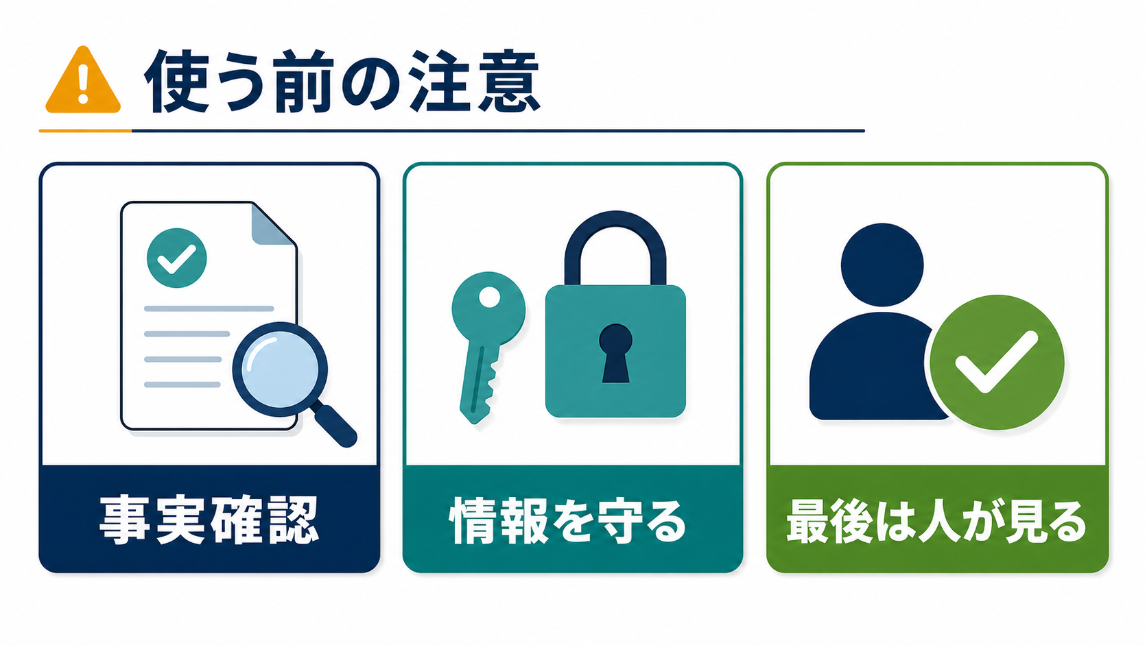 GPT-5.5を使う前に、事実確認、情報を守る、最後は人が見るという注意点を整理した画像