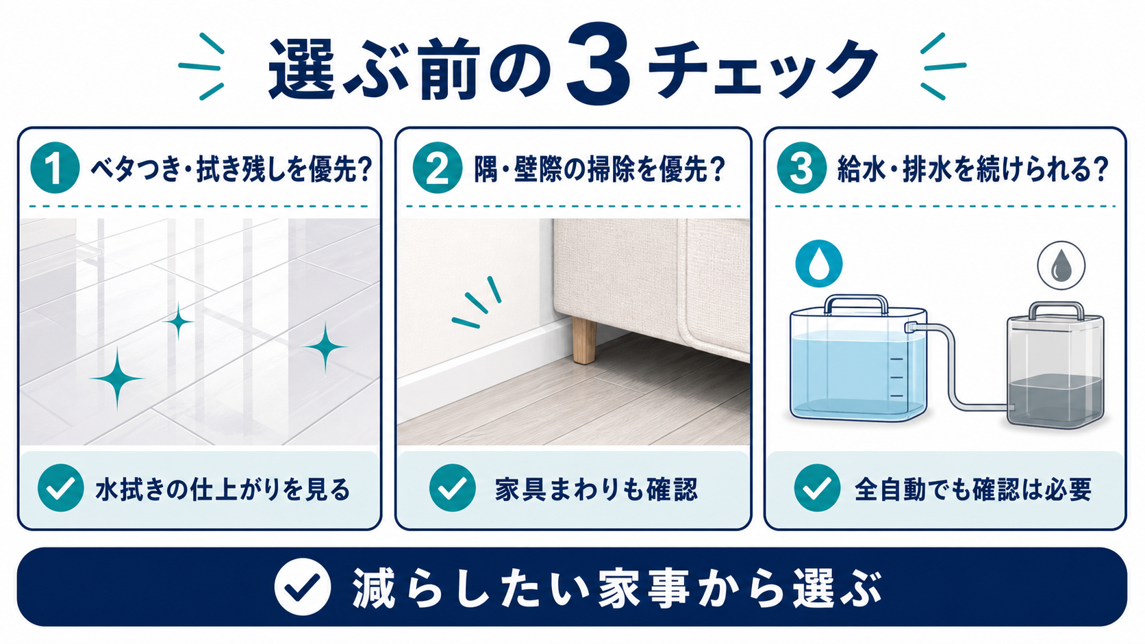 Narwalの上位モデルを買う前に確認する水拭き、隅の清掃、給排水の3項目