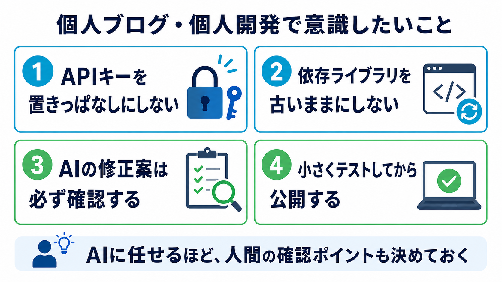 個人ブログや個人開発で意識したいセキュリティ項目を整理した画像