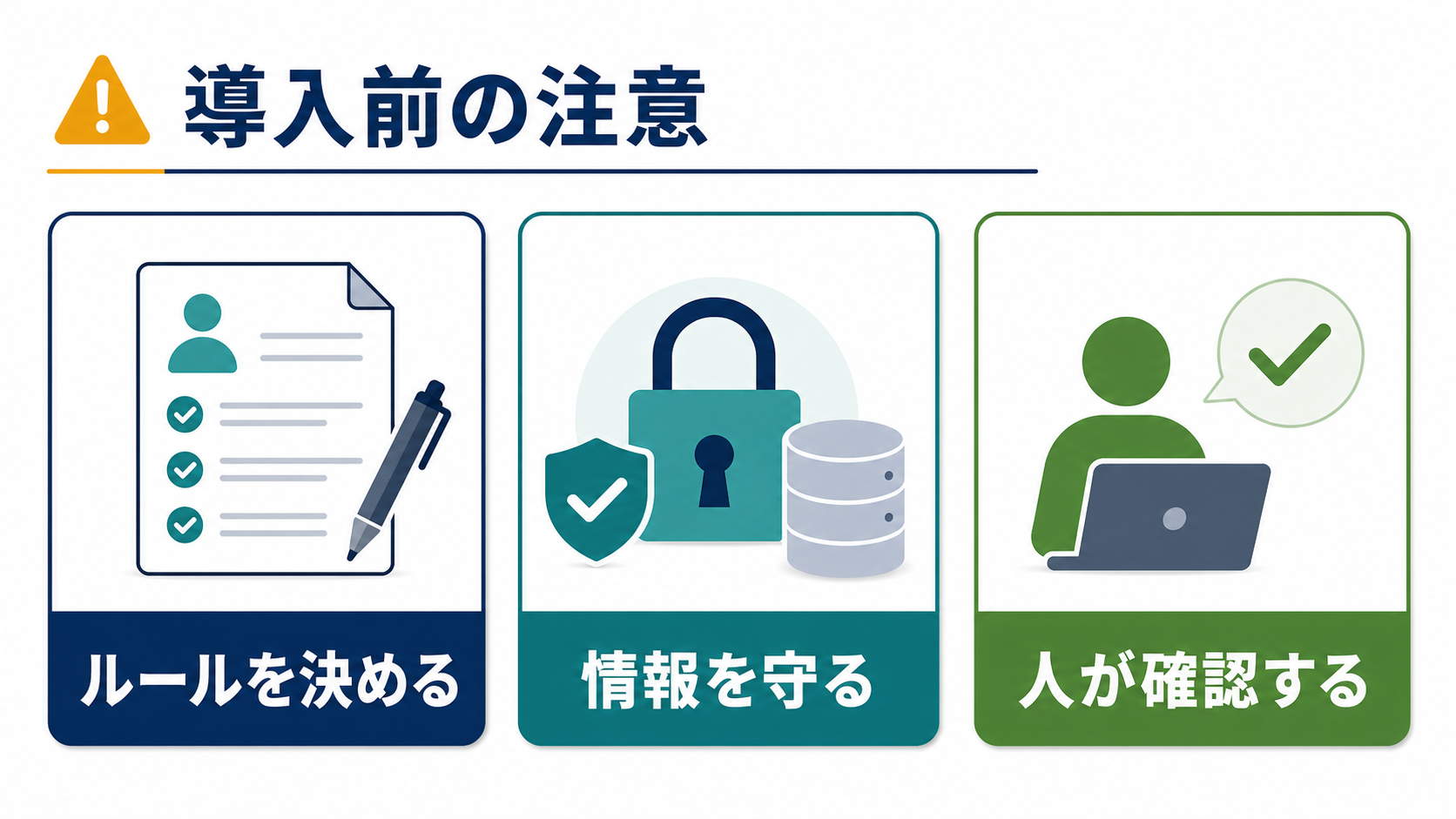 AI導入前にルールを決める、情報を守る、人が確認するという注意点を整理した画像