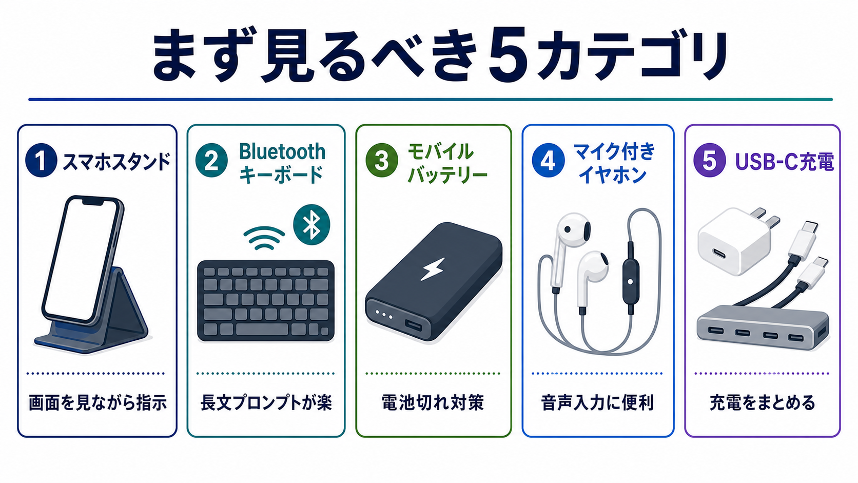 まず見るべき5カテゴリ
