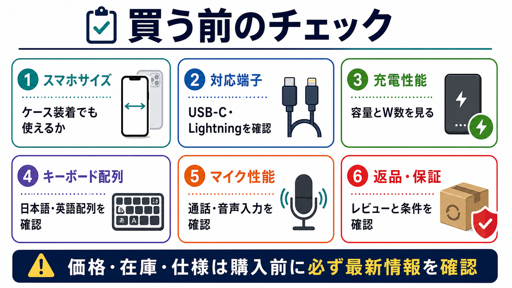 買う前のチェック