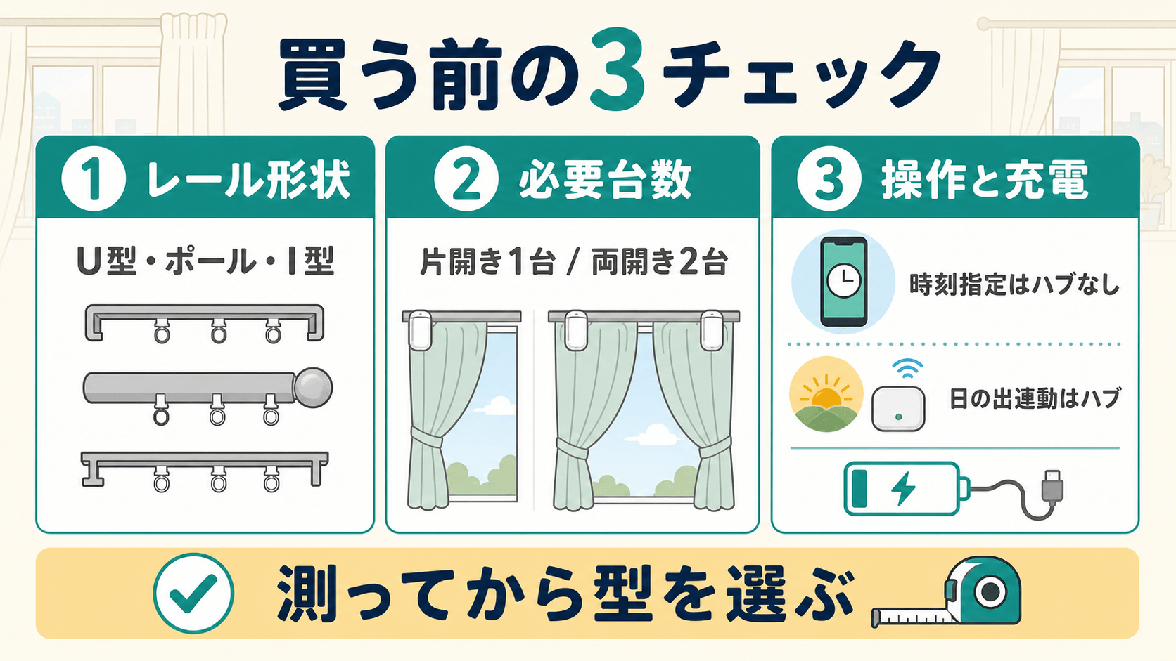 自動カーテン購入前にレール形状・片開きと両開きの台数・ハブと充電を確認する3ステップ