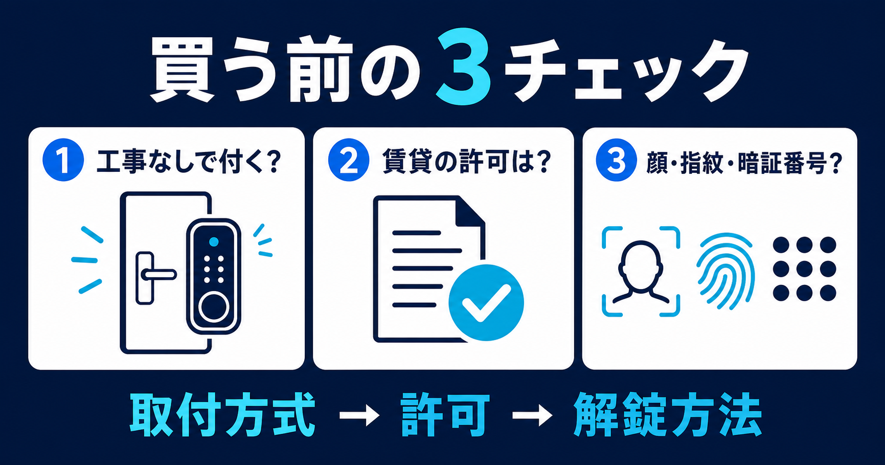スマートロックを買う前の3チェック