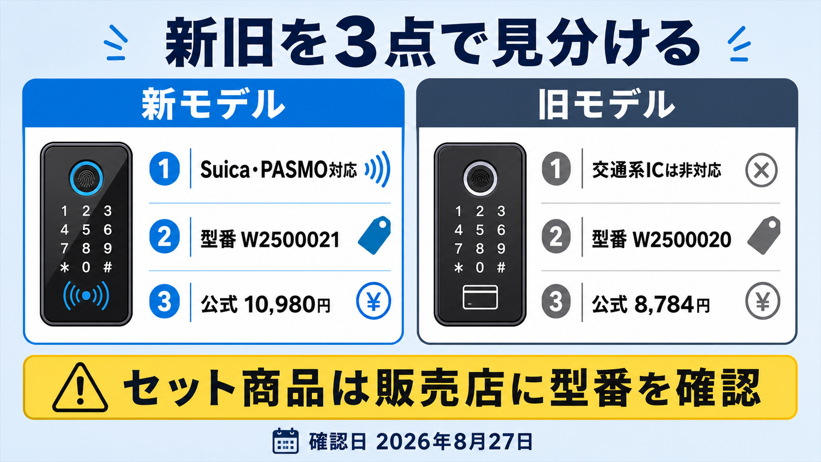 SwitchBot指紋認証パッドの新旧をSuica対応、型番、公式価格の3点で見分ける図