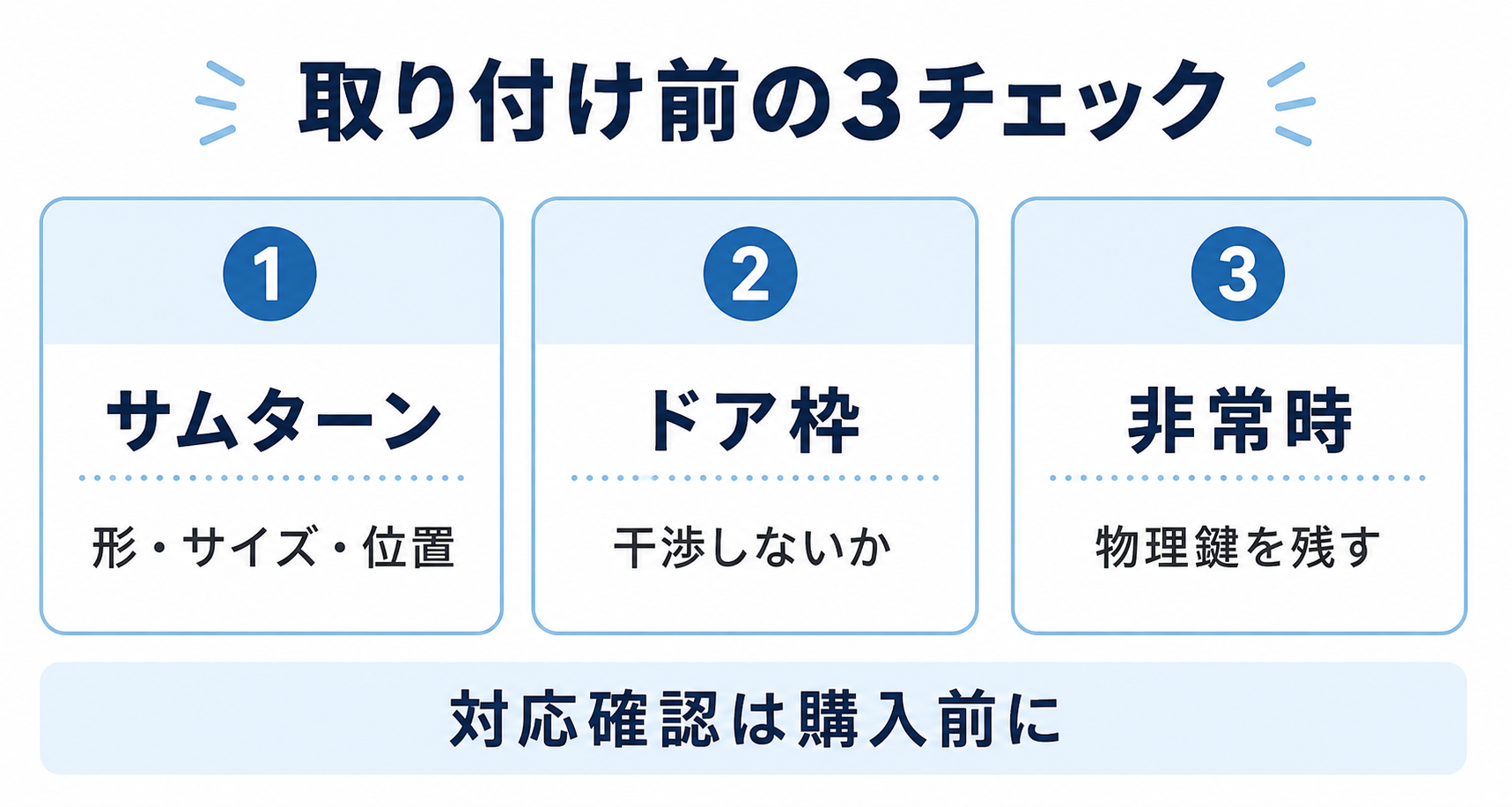 スマートロックを取り付ける前に確認するサムターン、ドア枠、非常時の3項目